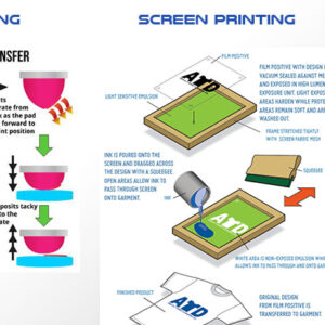 silicone ink, screen printing, printing with silicone, pad and screen printing, silicone inks - Boston Industrial Solutions, Inc.