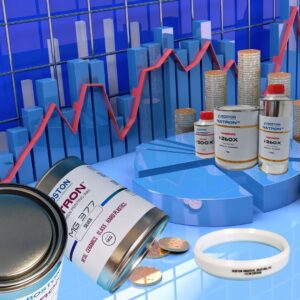 Pad printing industry surviving the next recession